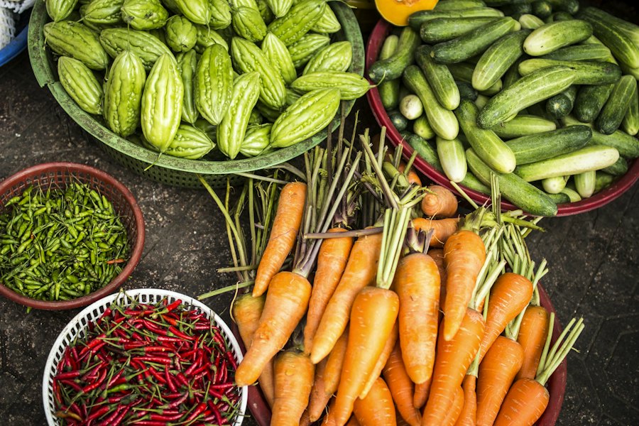 HACCP certification